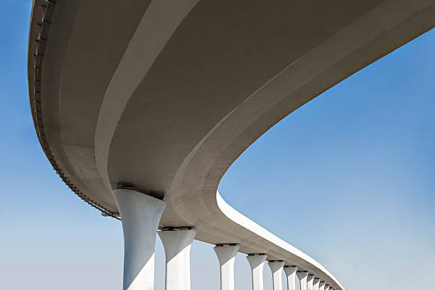  Homewood, AL Concrete contractor Pros